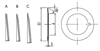 Circular Dished Knife Diagram