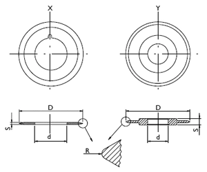 Circular Score Cut Knife Diagram